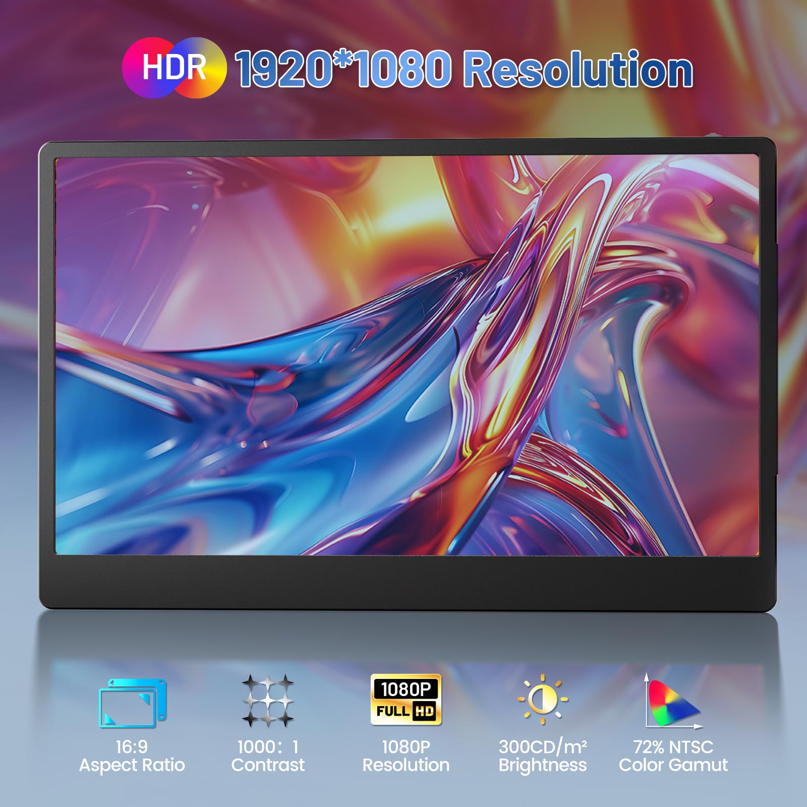 Cenerius 14.2'' Laptop Screen Extender, Fhd 1080P Ips Portable Monitor For Laptop, Triple Screen Monitor Extender Compatible Wit